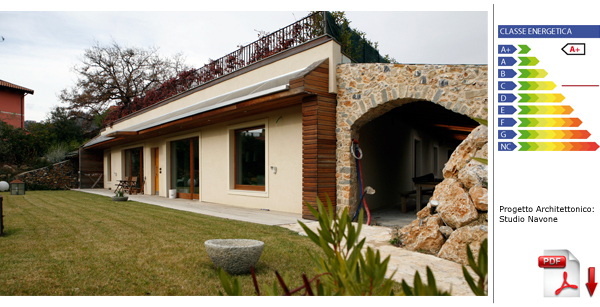 Standard Casa Passiva Liguria