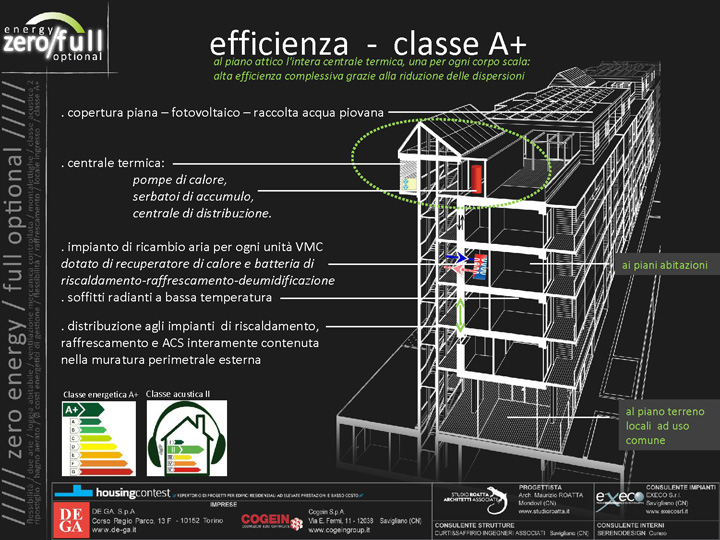 SocialHousing_StudioRoatta_Pagina_4