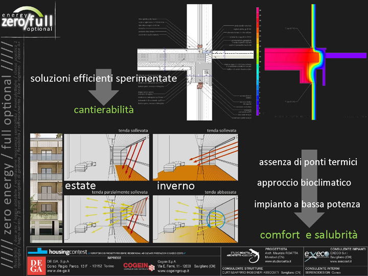 SocialHousing_StudioRoatta_Pagina_5