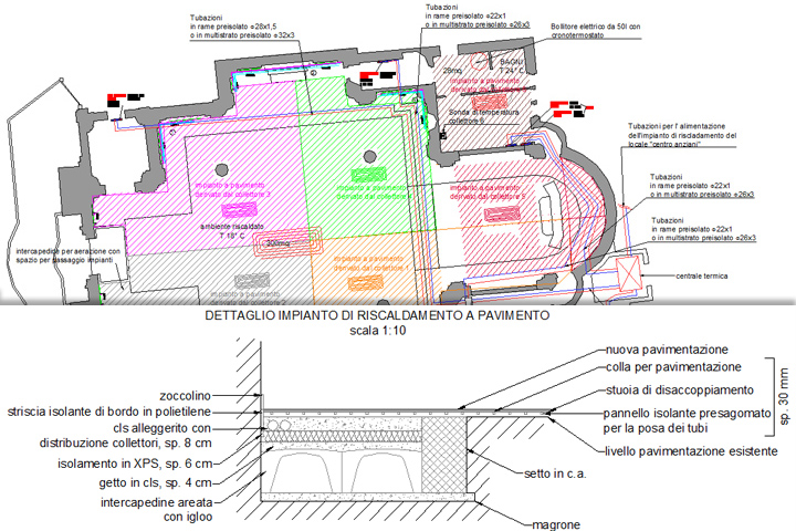 StudioRoatta_RiqualificiazioneEnergetica_Diocesi_Chiesa_Cuneo_3