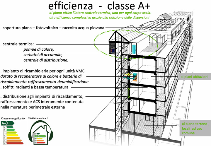 StudioRoatta_SocialHousing_(7)